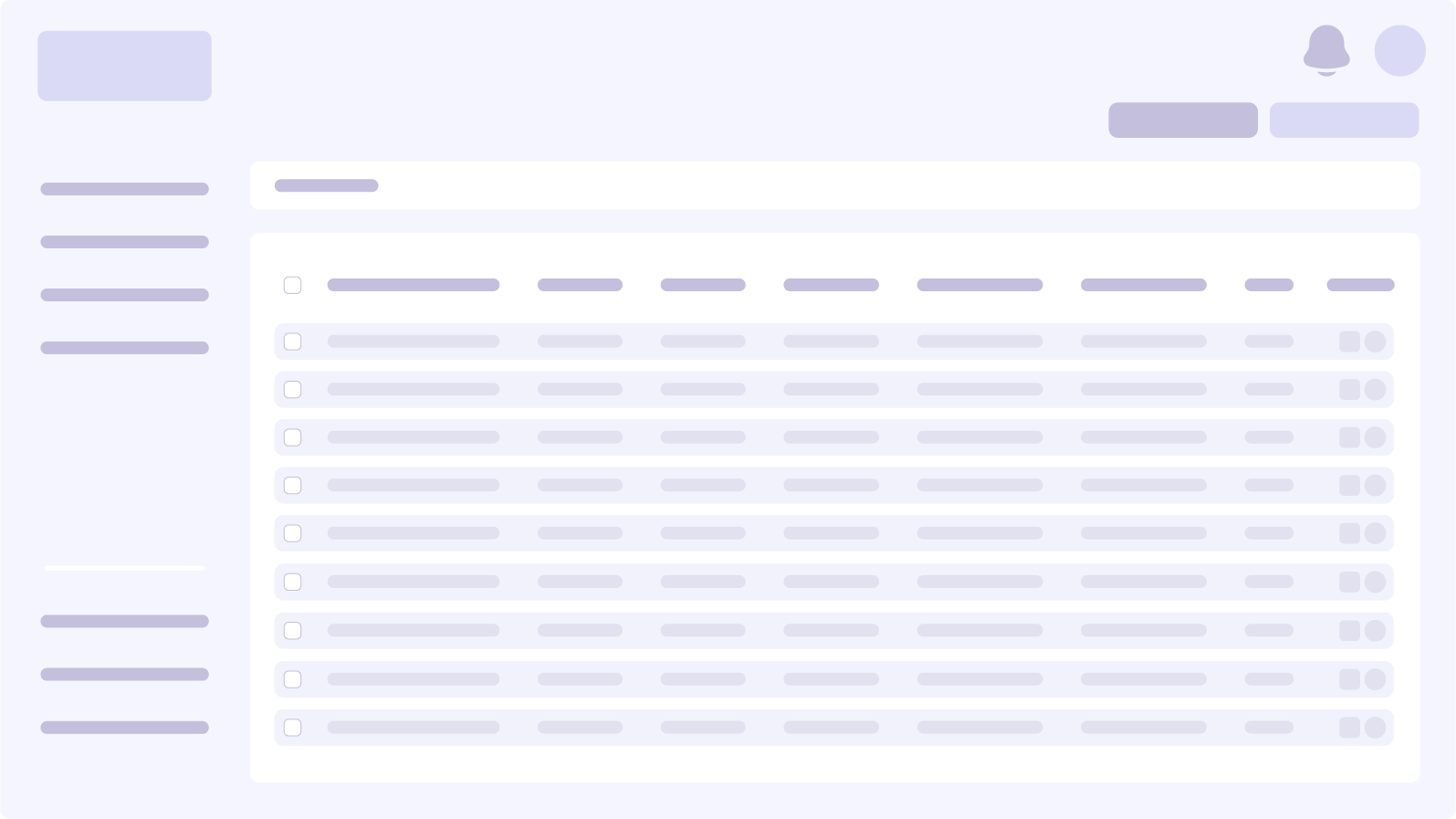 gestion des partenaires Naqo